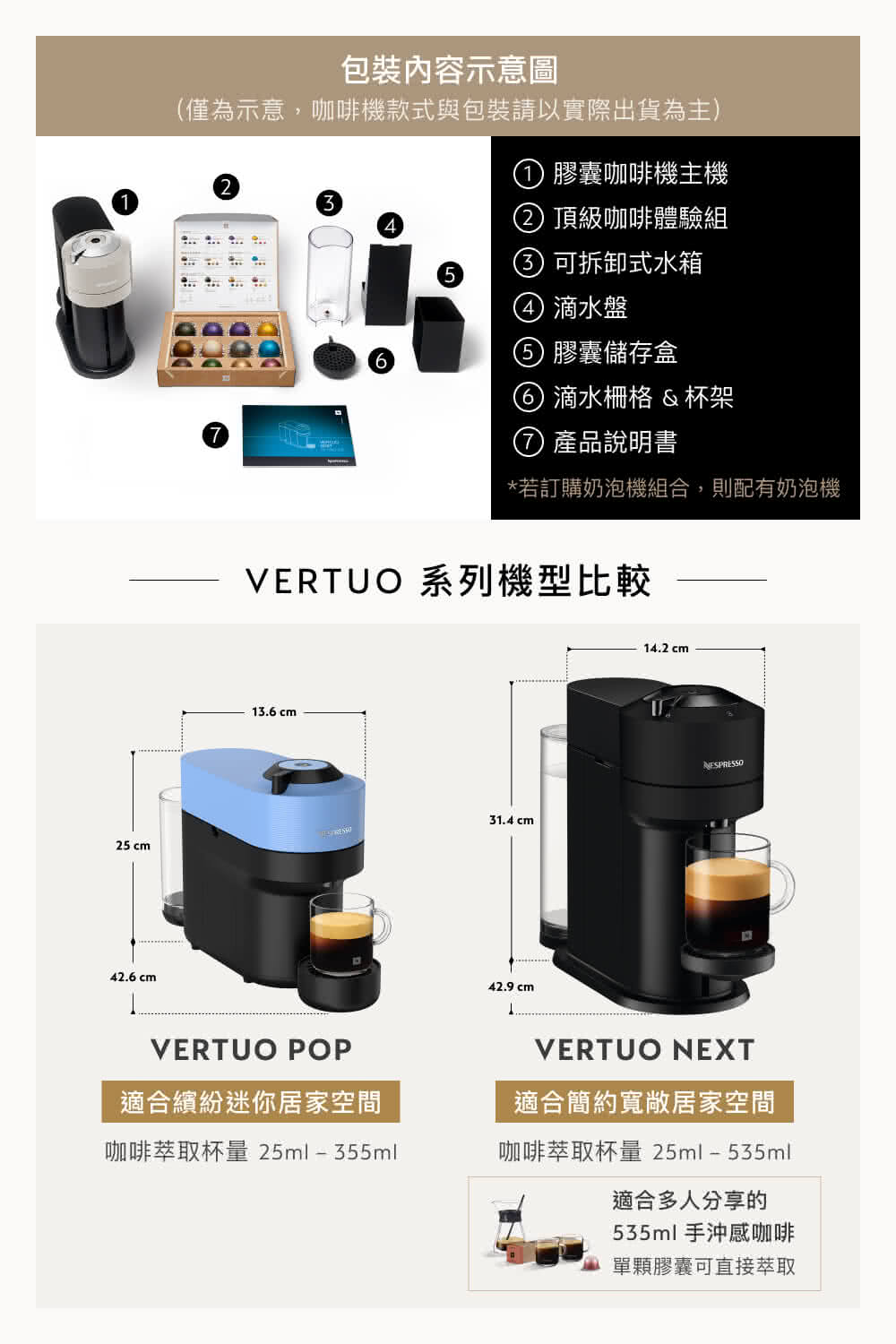 åçºç¤ºæ,åå¡æ©æ¬¾å¼èåè£è«ä»¥å¯¦éåºè²¨çºä¸»