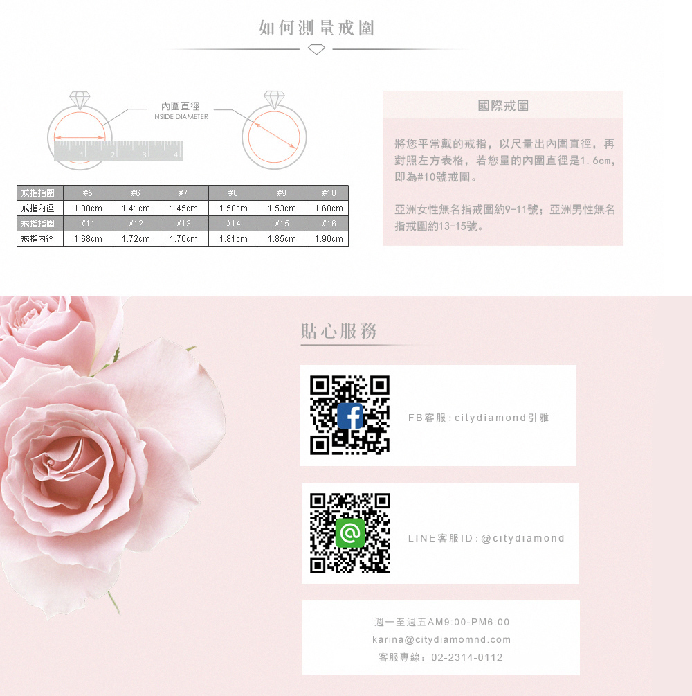 對照左方表格,若您量的內圍直徑是1.6cm,