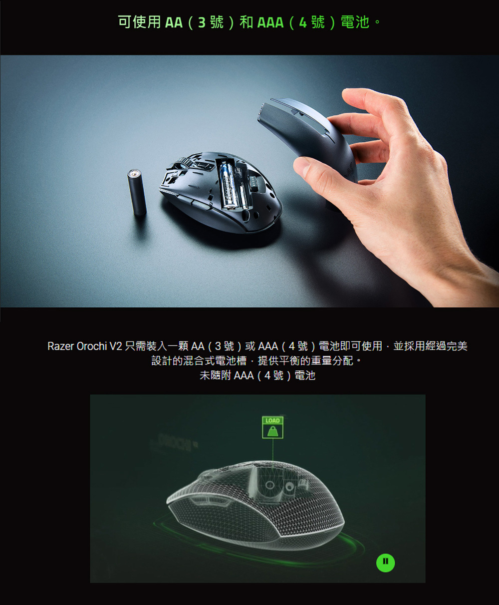 可使用 AA3號和AAA4號電池。 Razer Orochi V2 只需裝入一顆 AA3號或AAA4號電池即可使用,並採用經過完美 設計的混合式電池槽,提供平衡的重量分配。 未隨附 AAA4號電池 