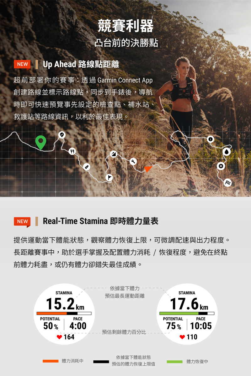 Garmin Forerunner 955 高階鐵人運動錶 Momo購物網 Garmin Forerunner 955 高階鐵人運動錶 Momo購物網