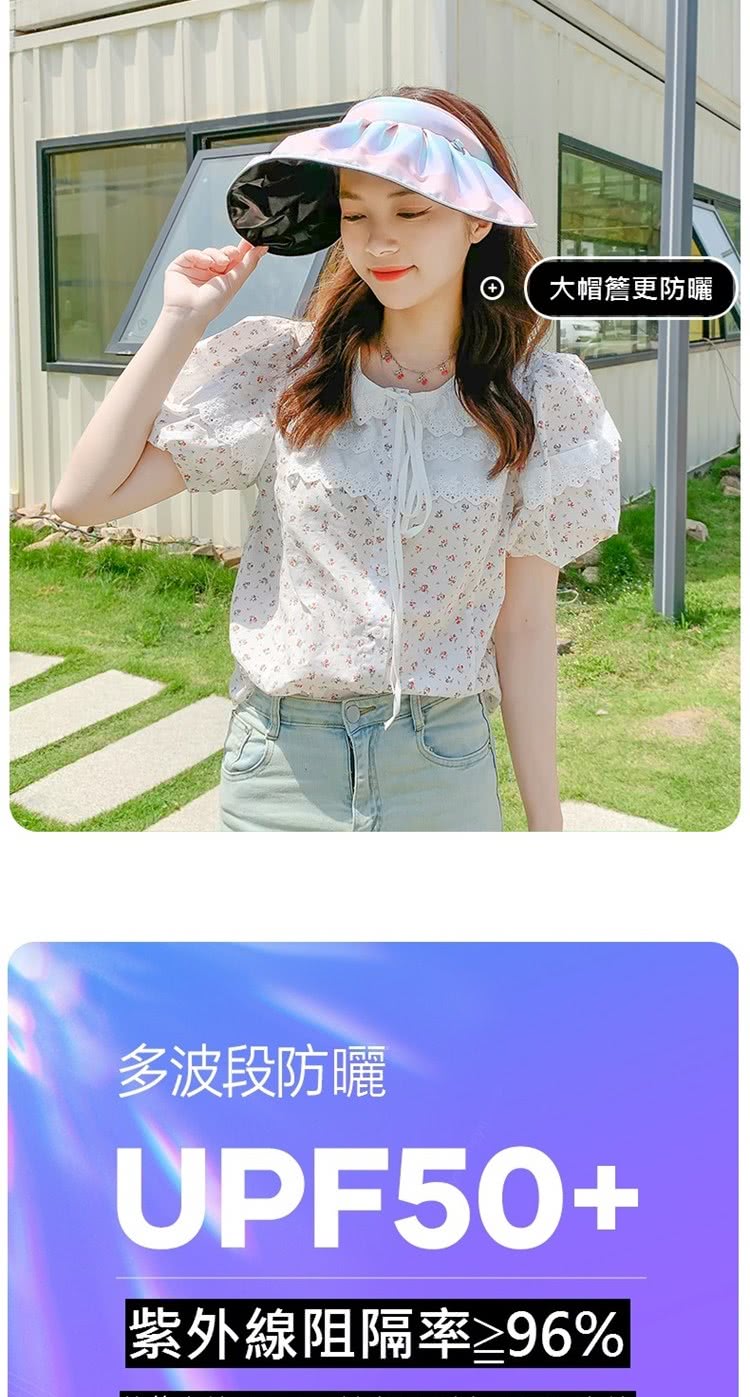 大帽簷更防曬 多波段防曬 紫外線阻隔率96% 