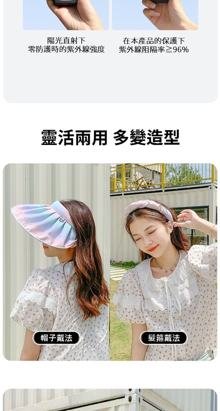 零防護時的紫外線強度