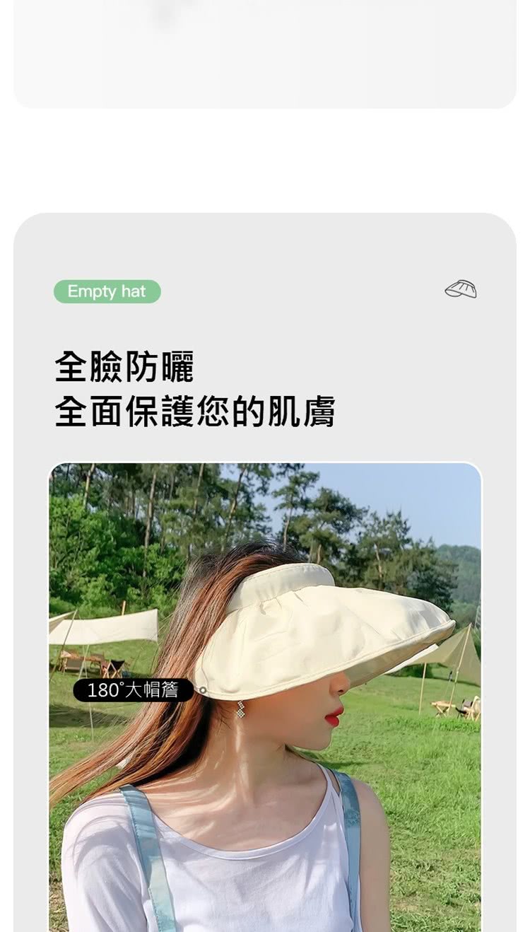 全臉防曬 全面保護您的肌膚 180大帽簷 