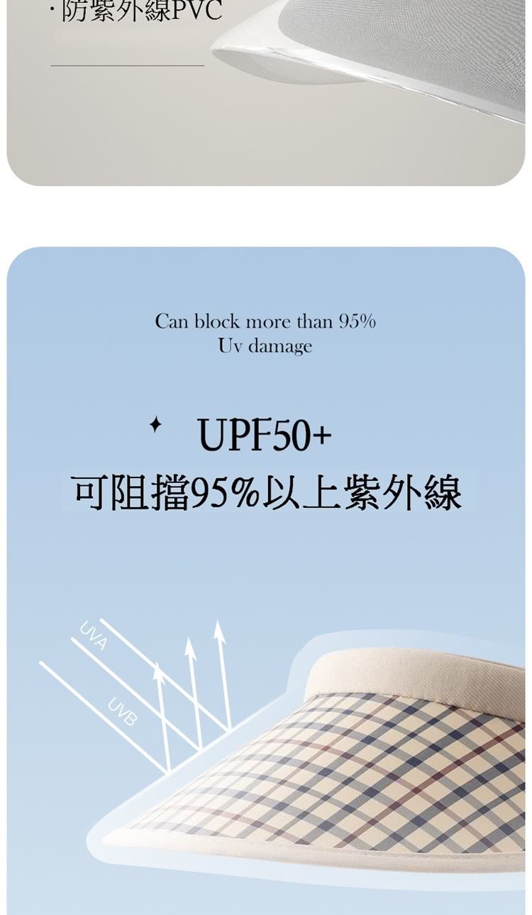 防紫外線PVC 可阻擋95%以上紫外線 