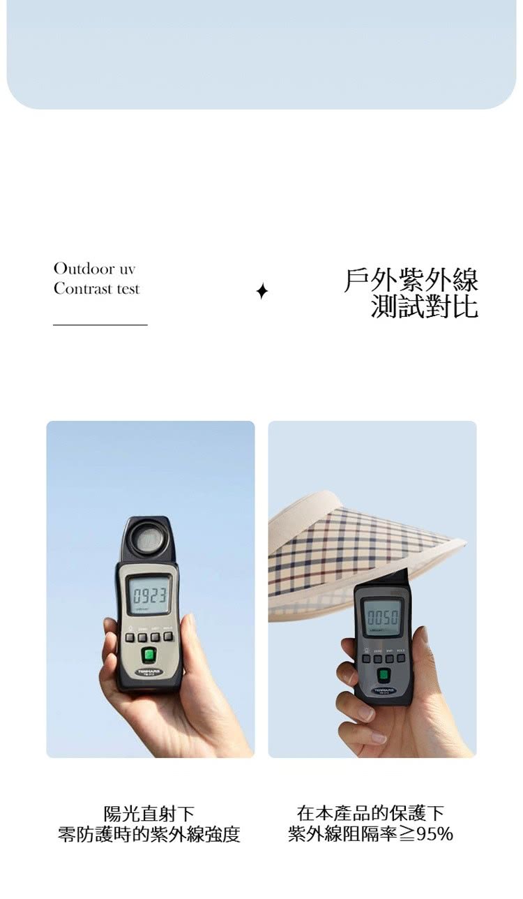 零防護時的紫外線強度