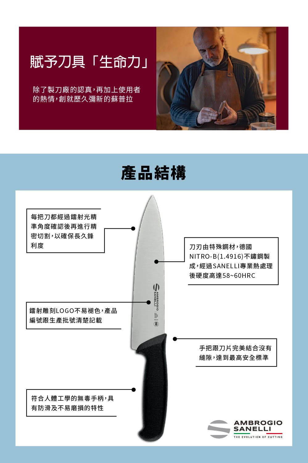 NITROB1.4916不鏽鋼製
