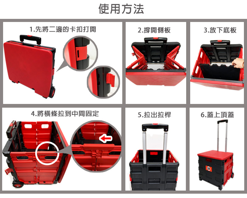 1.先將二邊的卡扣打開