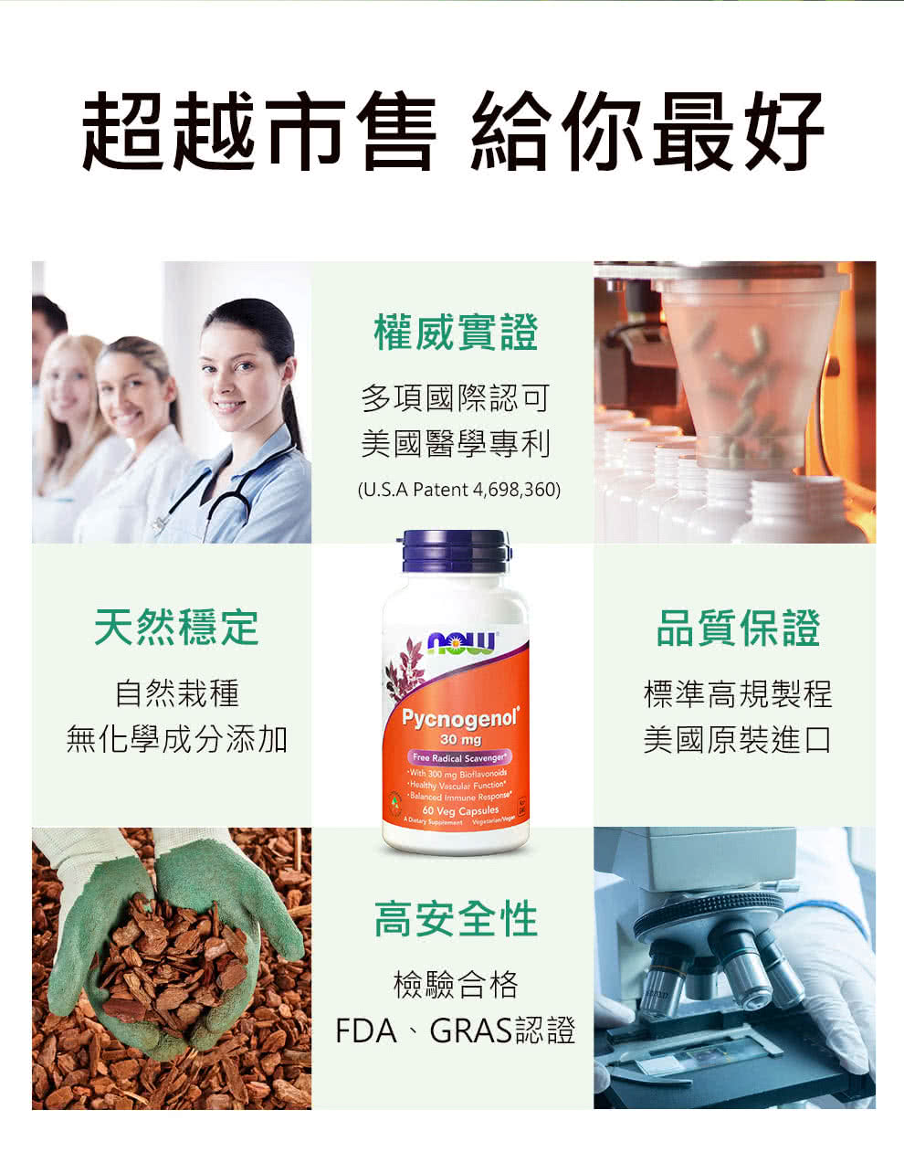 FDA、GRAS認證