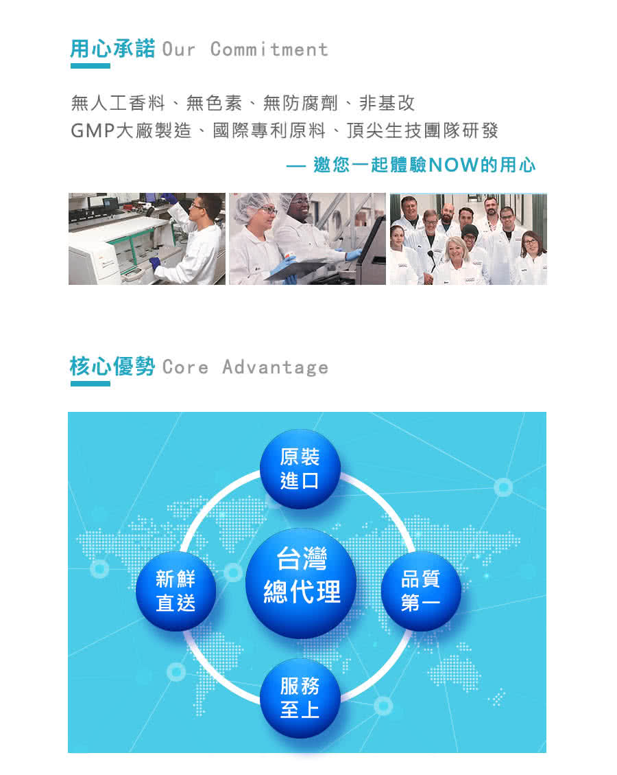 GMP大廠製造、國際專利原料、頂尖生技團隊研發