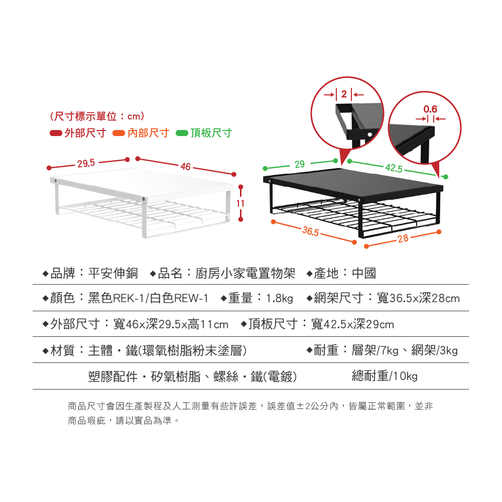 ååå°ºå¯¸æå çç¢è£½ç¨åäººå·¥æ¸¬éæäºè¨±èª¤å·®,èª¤å·®å¼2å¬åå§,çå±¬æ­£å¸¸ç¯å,ä¸¦é