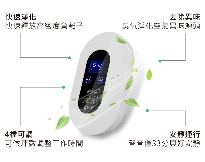 å¿«ééæ¾é«å¯åº¦è² é¢å­
