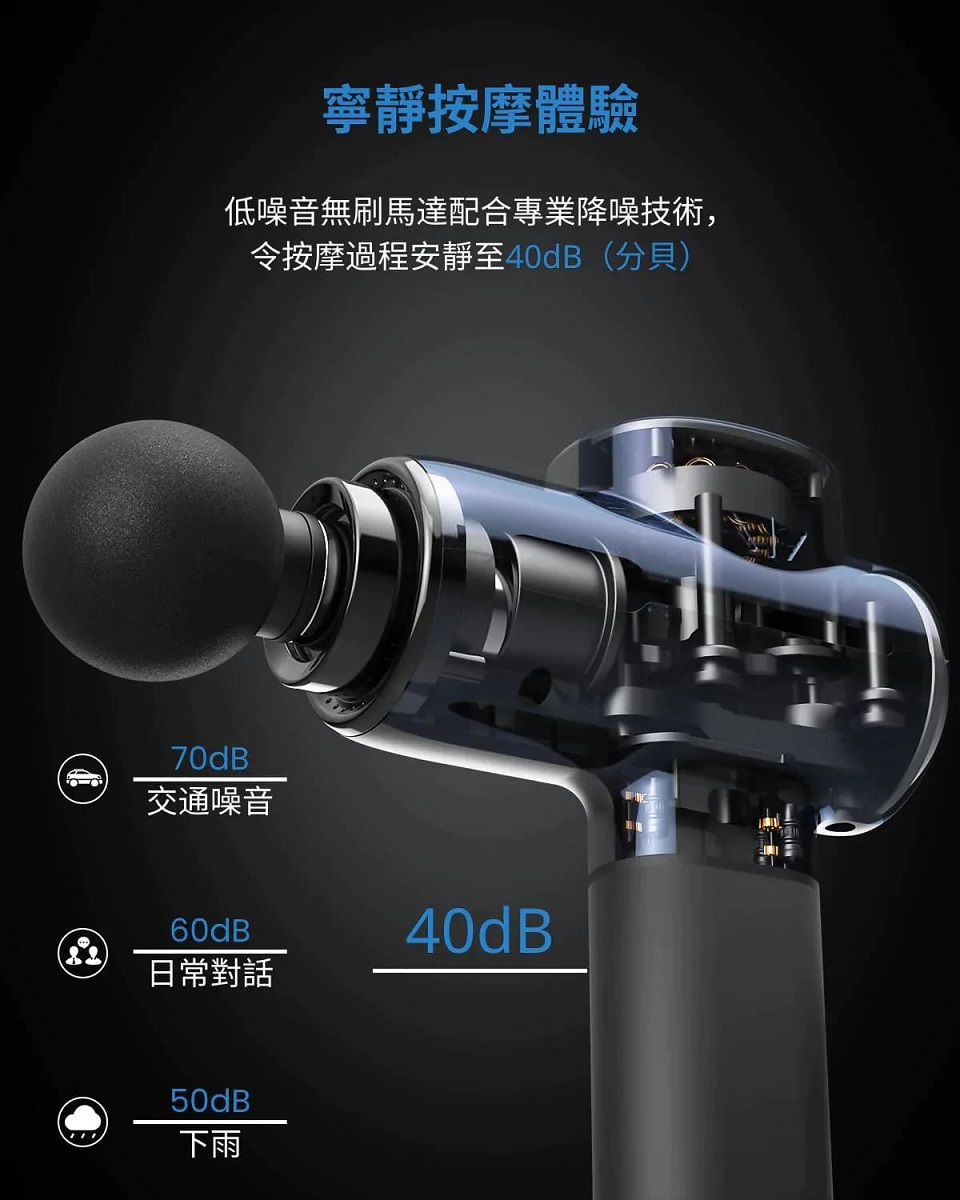 RENPHO RP-GM171 - 詳情5