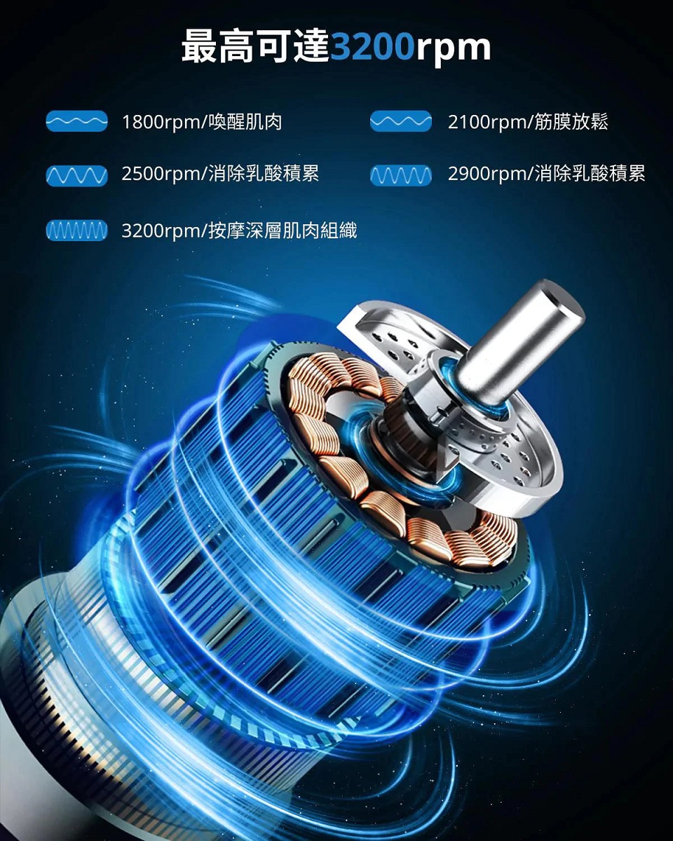 RENPHO RP-GM171 - 詳情6