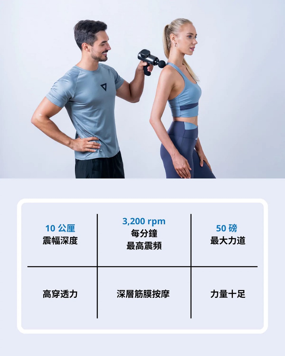 RENPHO RP-GM171 - 詳情8