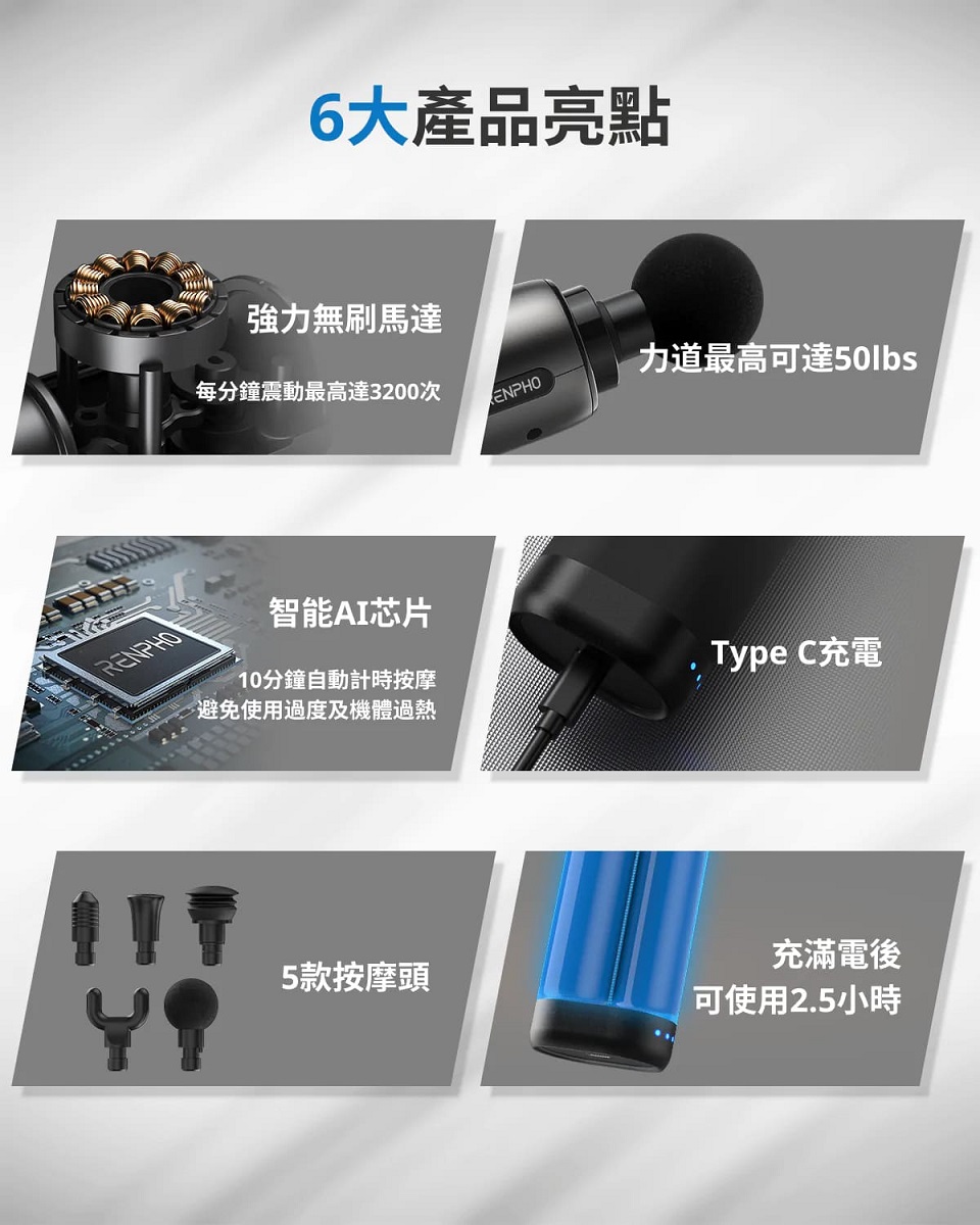 RENPHO RP-GM171 - 詳情9