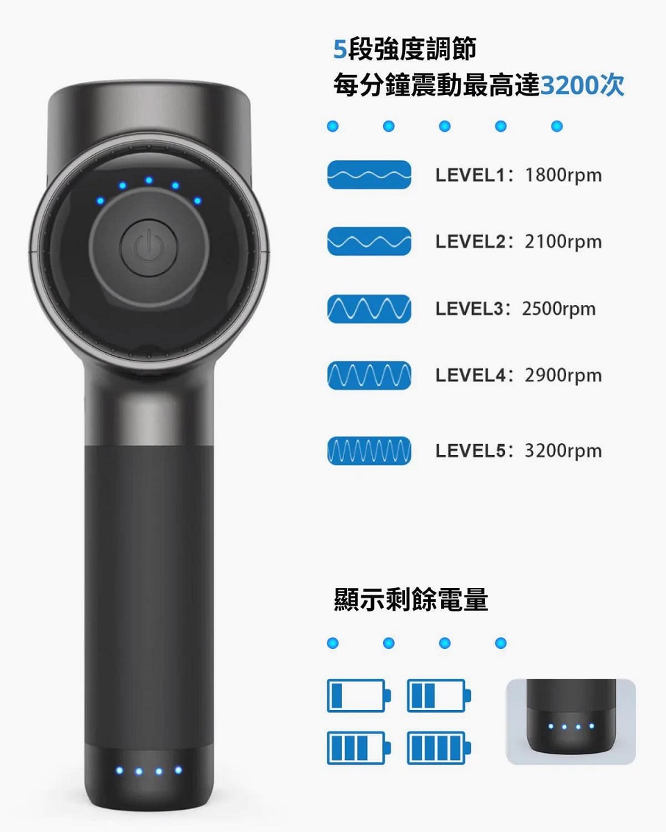 RENPHO RP-GM171 - 詳情10