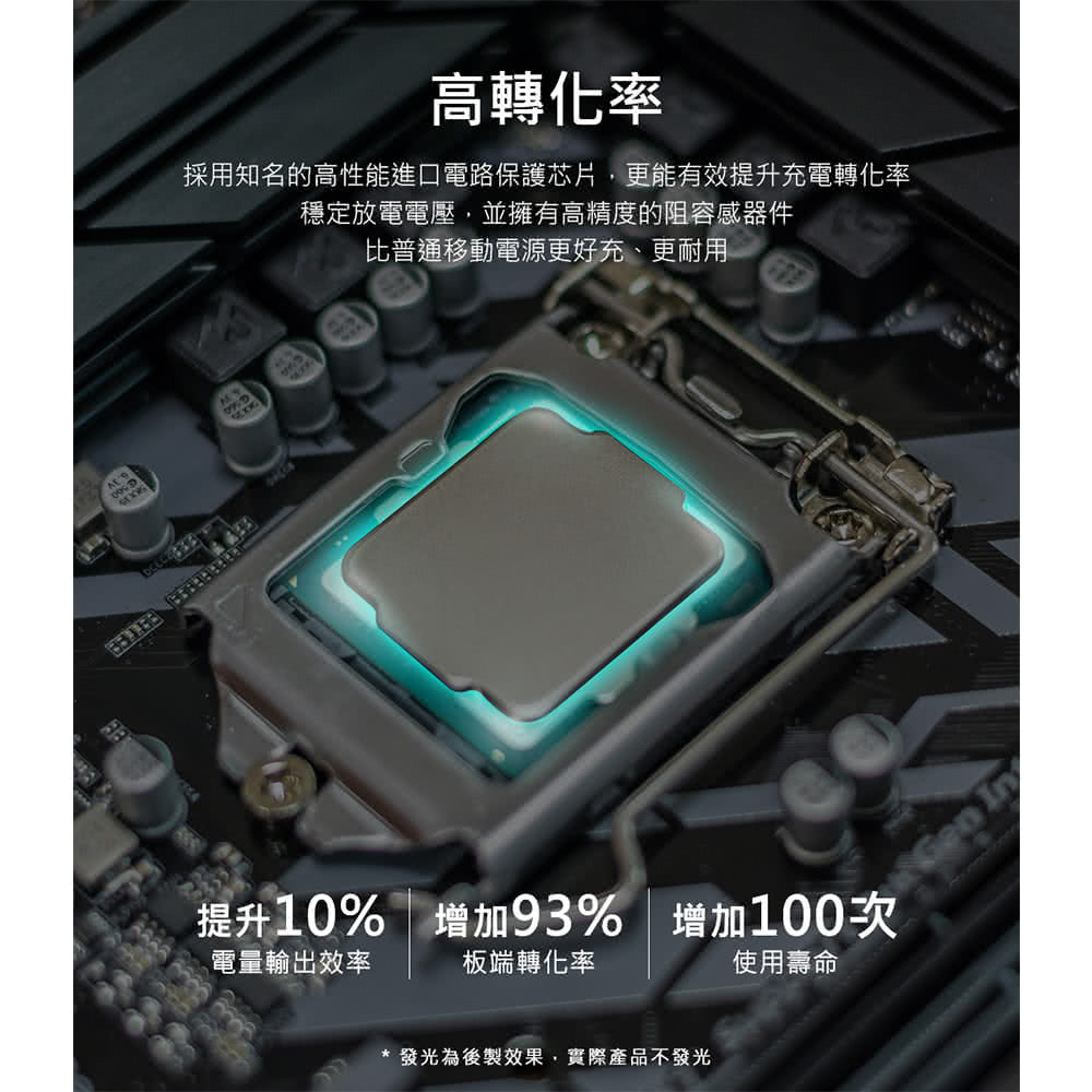 採用知名的高性能進口電路保護芯片,更能有效提升充電轉化率