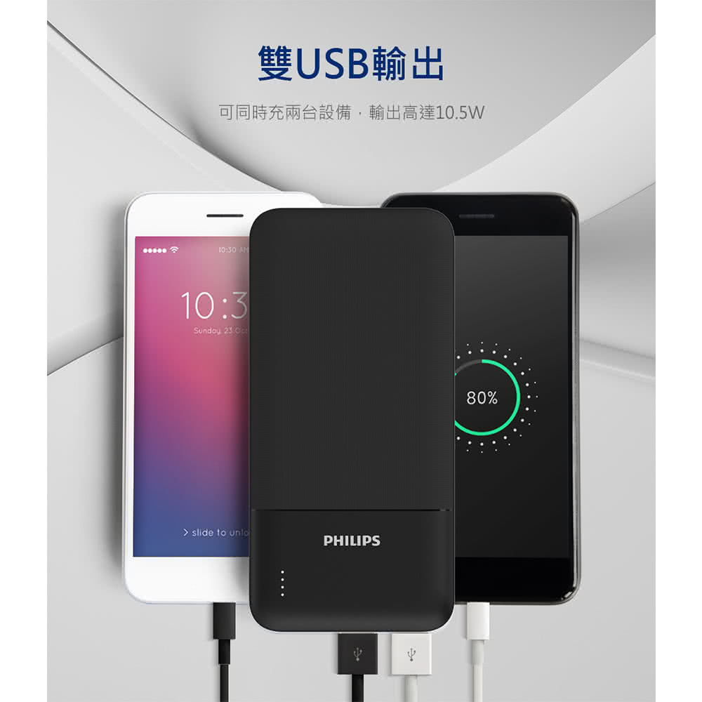 雙USB輸出 可同時充兩台設備,輸出高達10.5W .... 
