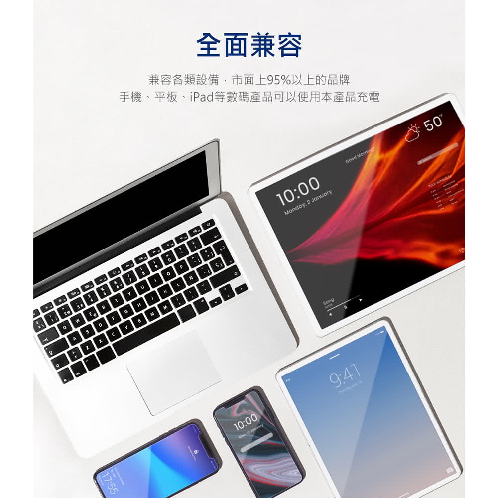 手機、平板、iPad等數碼產品可以使用本產品充電