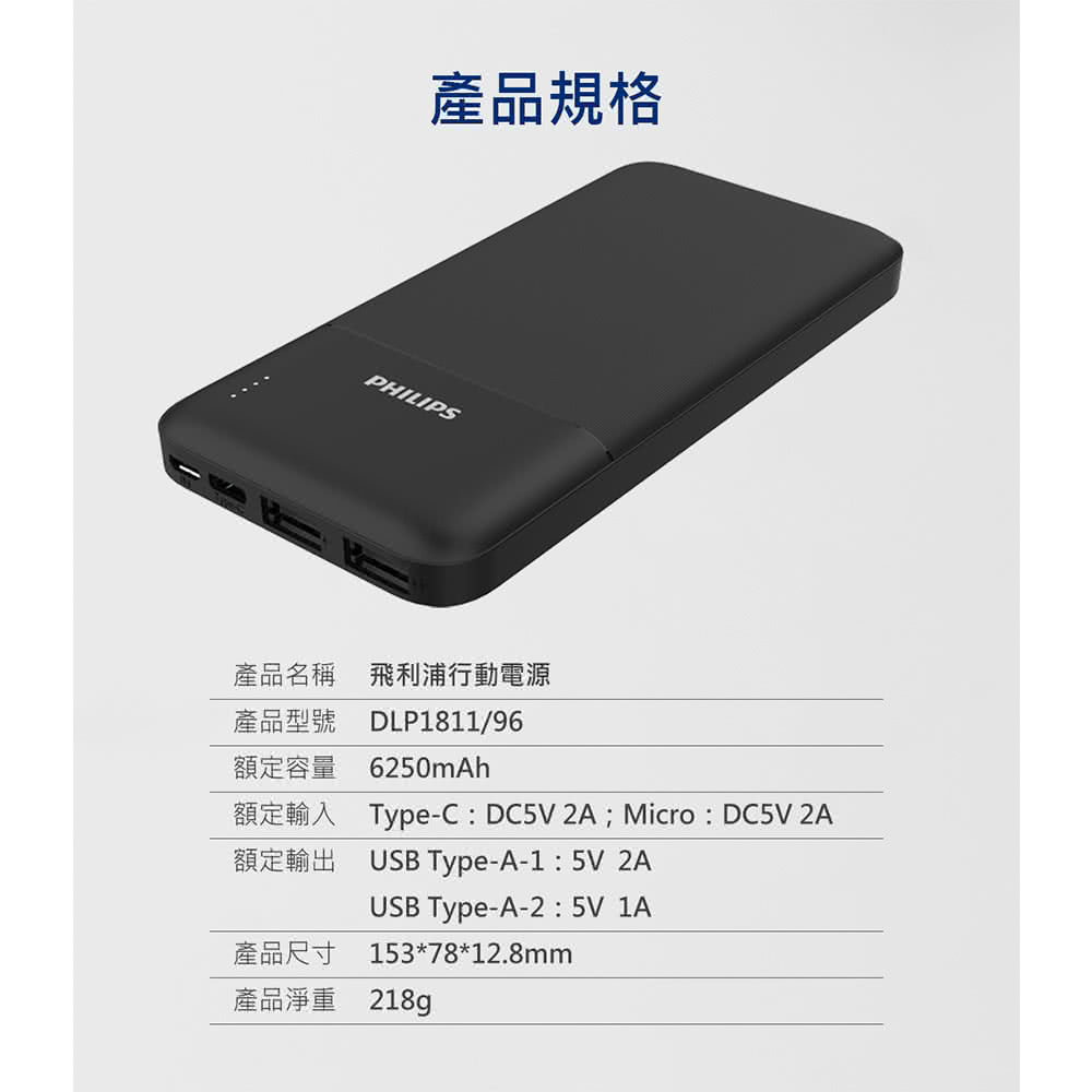 產品型號 DLP181196