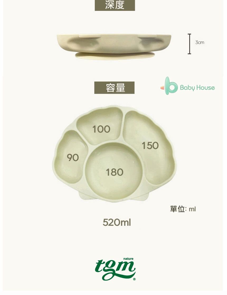 深度 單位 ml