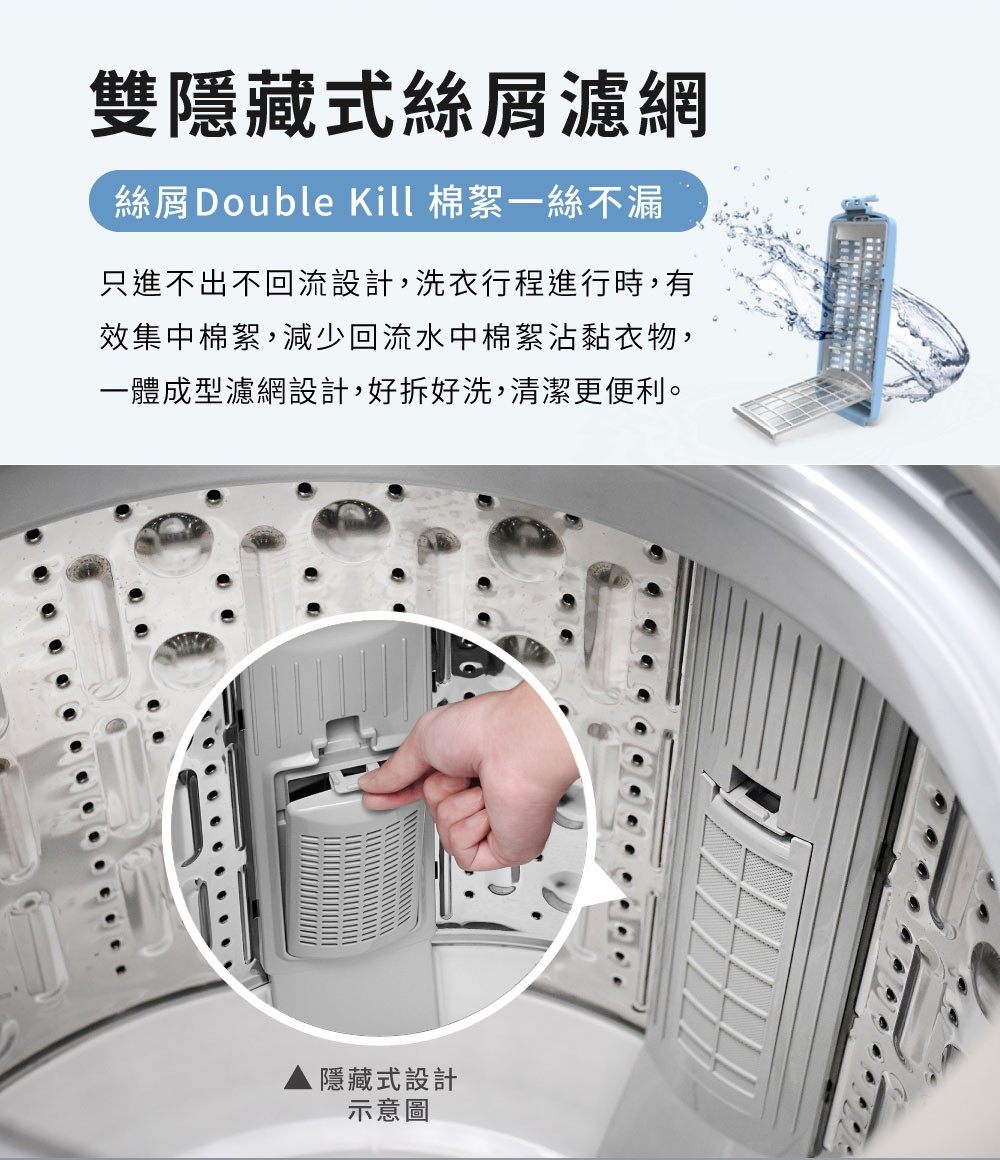 SAMPO聲寶 WM-MD15 - 詳情3