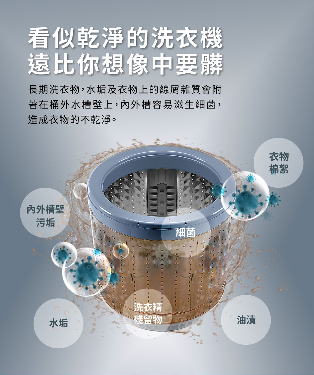 SAMPO聲寶 WM-MD15 - 詳情7