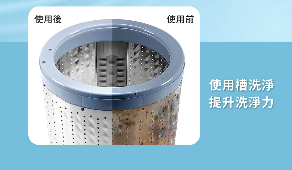 SAMPO聲寶 WM-MD15 - 詳情9