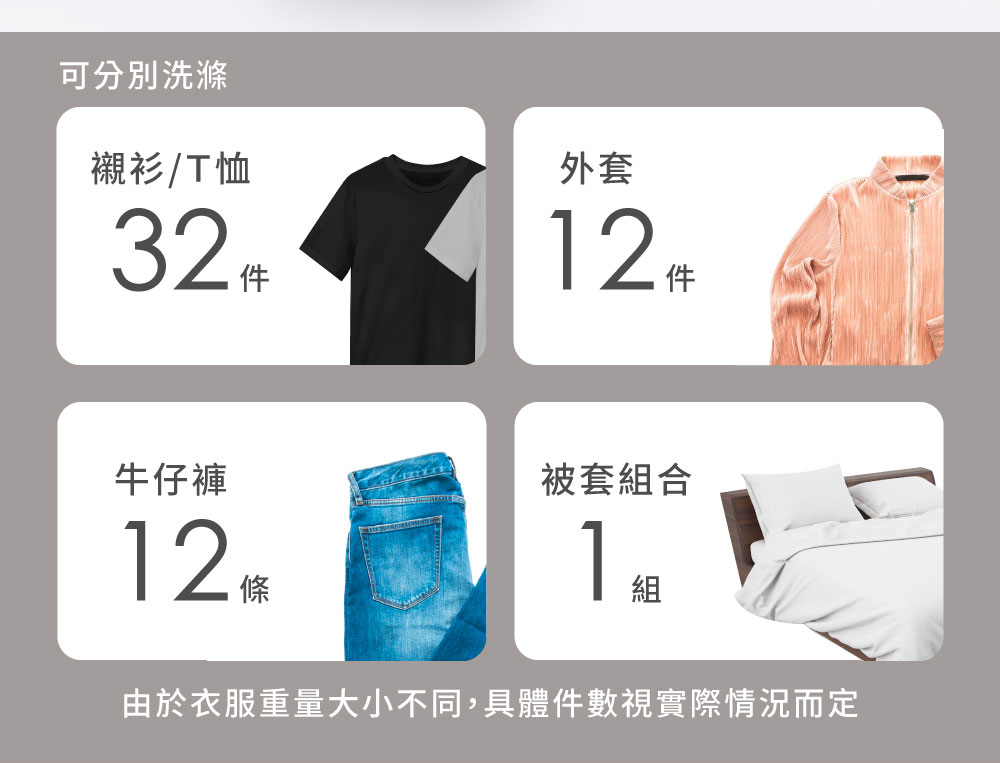 SAMPO聲寶 WM-MD15 - 詳情11