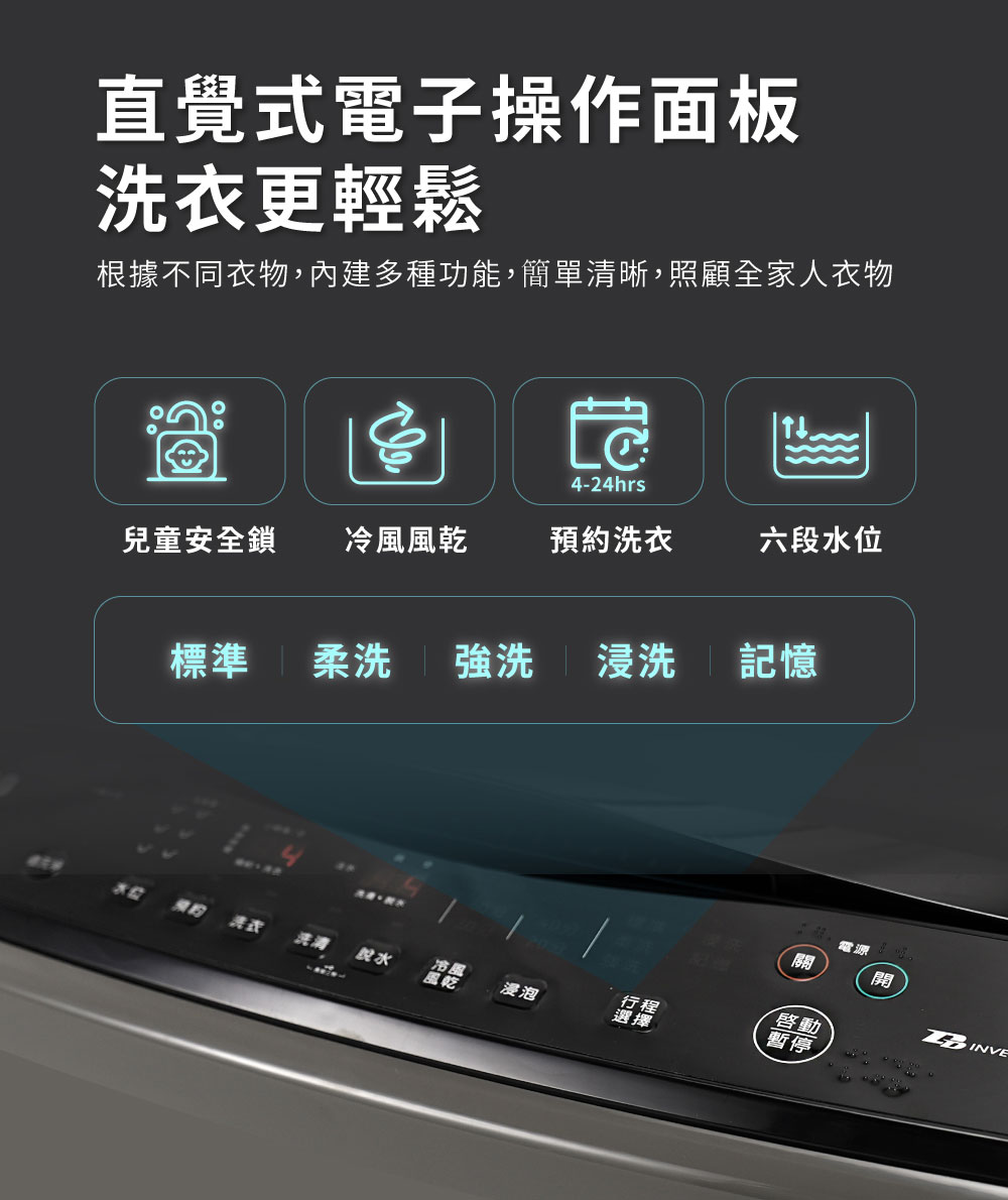 SAMPO聲寶 WM-MD15 - 詳情12