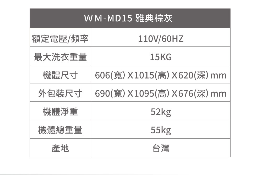 SAMPO聲寶 WM-MD15 - 詳情15