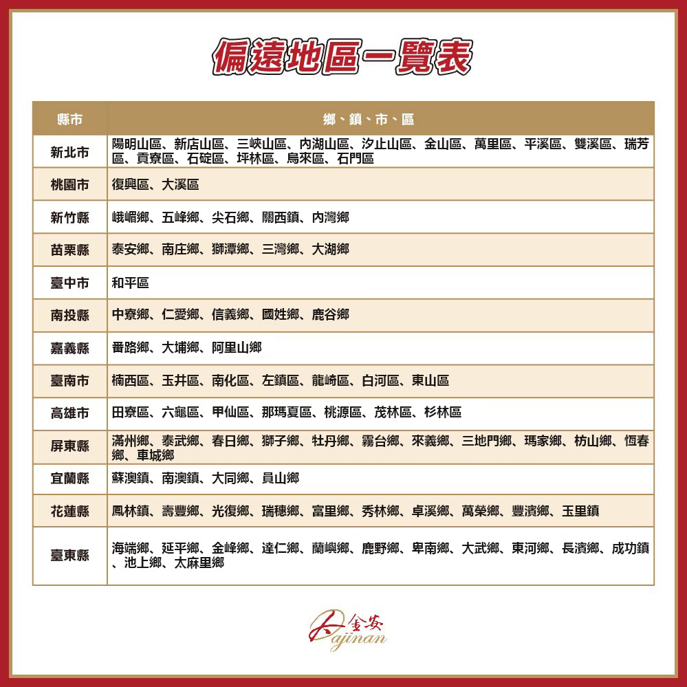 Dajinan大金安 EDJ-20 - 詳情1