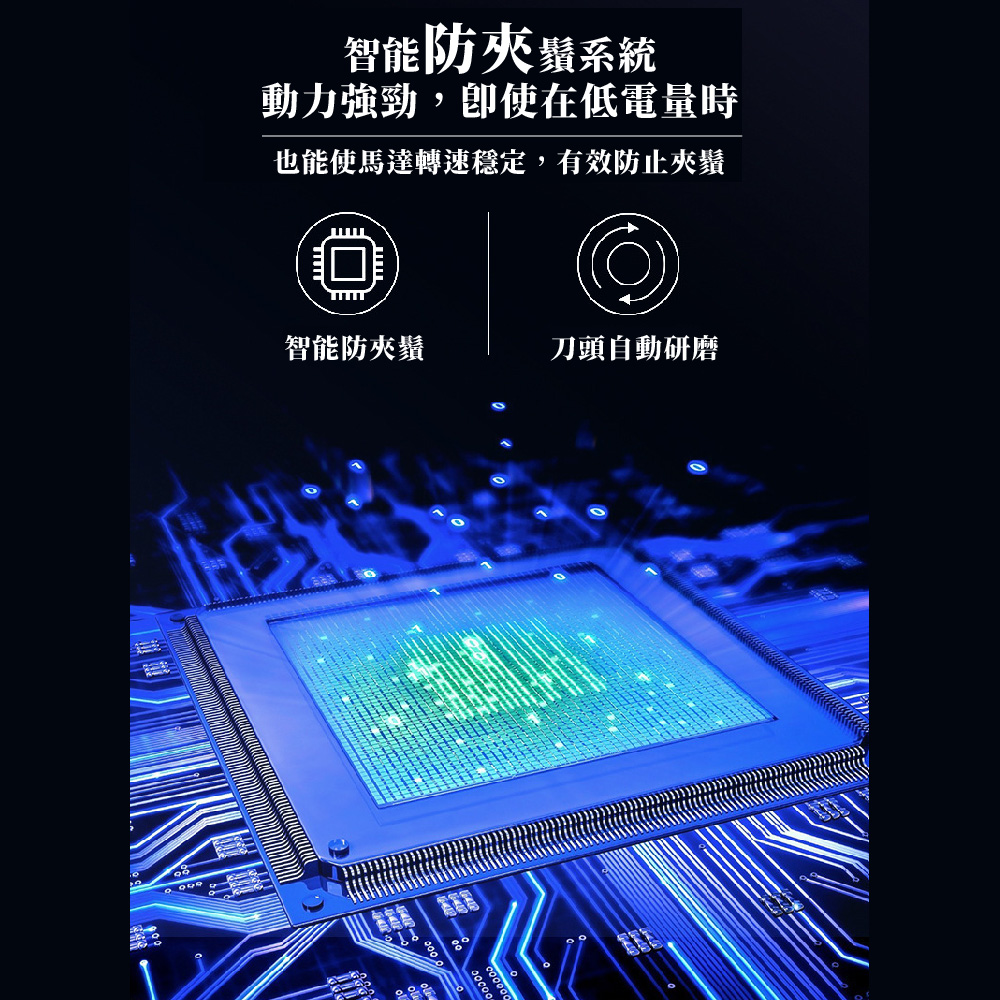 æºè½é²å¤¾é¬ç³»çµ± ååå¼·å,å½ä½¿å¨ä½é»éæ ä¹è½ä½¿é¦¬éè½éç©©å®,ææé²æ­¢å¤¾é¬ æºè½é²å¤¾é¬ åé ­èªåç ç£¨ 