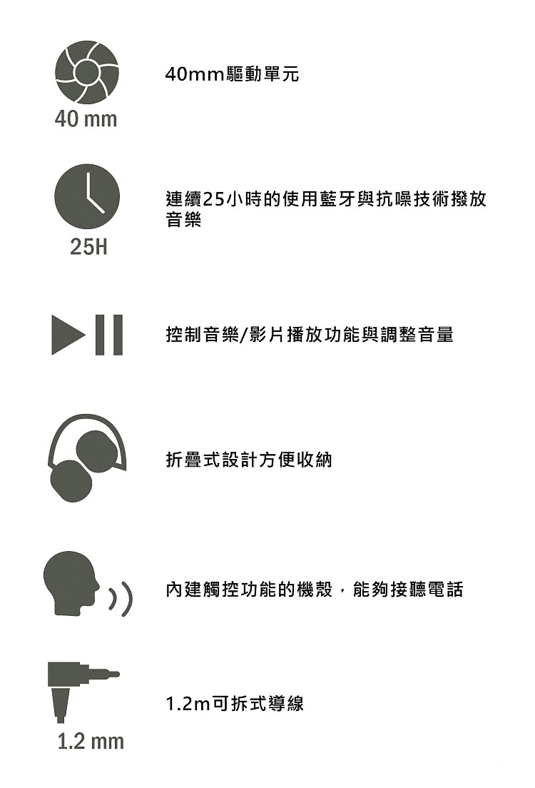 連續25小時的使用藍牙與抗噪技術撥放