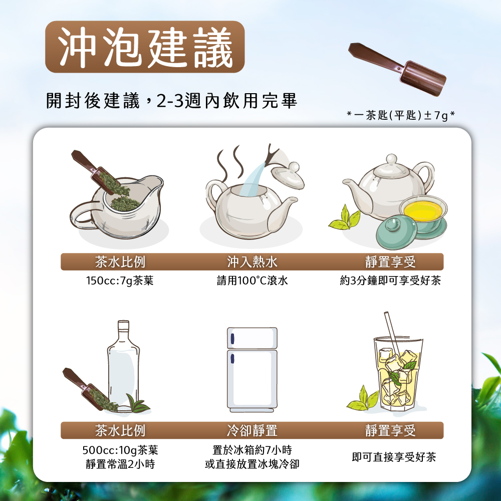開封後建議,23週內飲用完畢