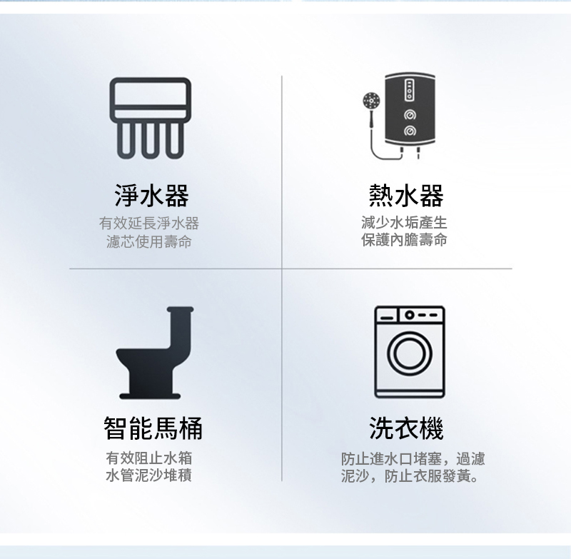 é²æ­¢é²æ°´å£å µå¡,éæ¿¾