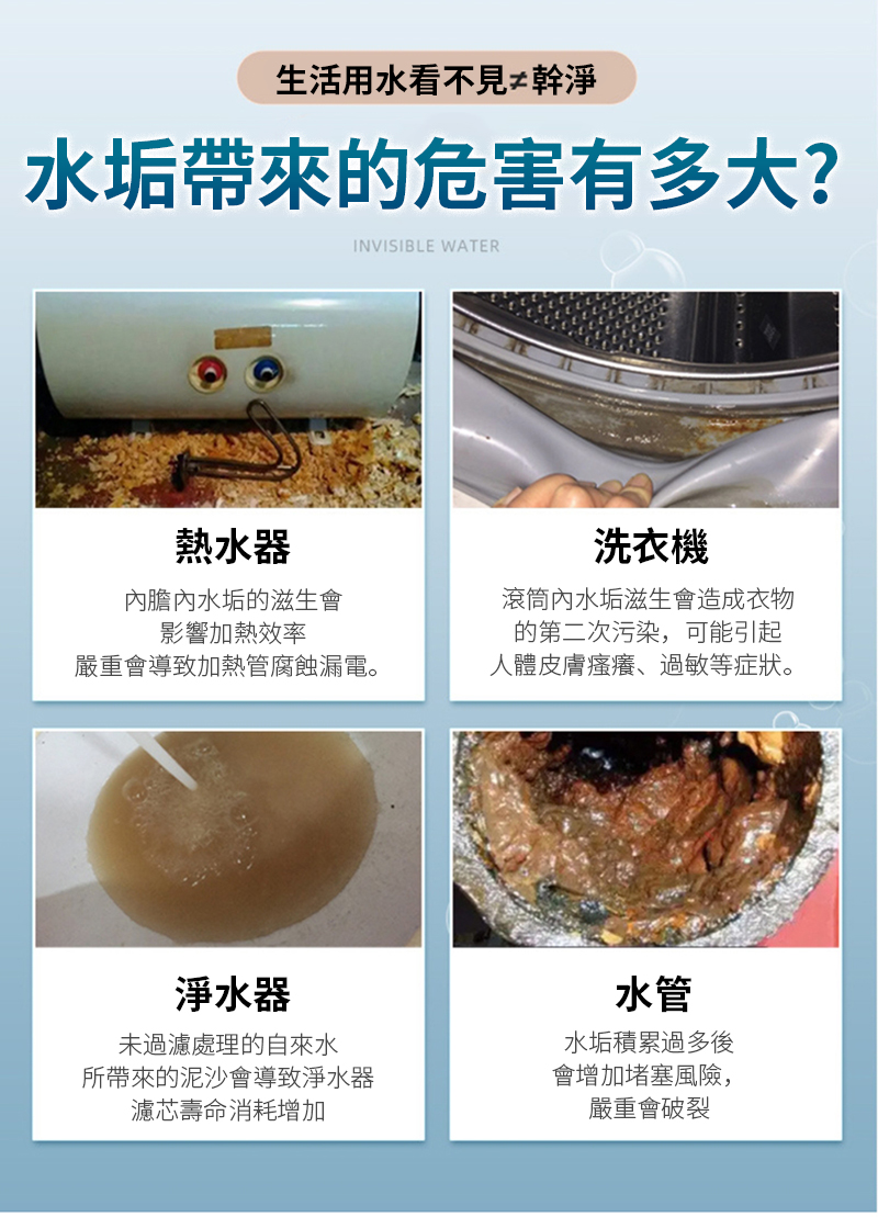 å´éæå°è´å ç±ç®¡èèæ¼é»ã
