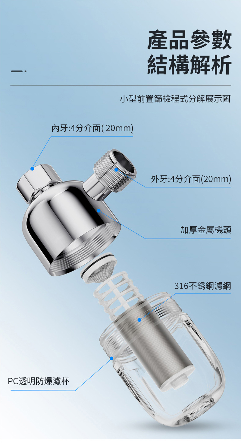 å°ååç½®ç¯©æª¢ç¨å¼åè§£å±ç¤ºå