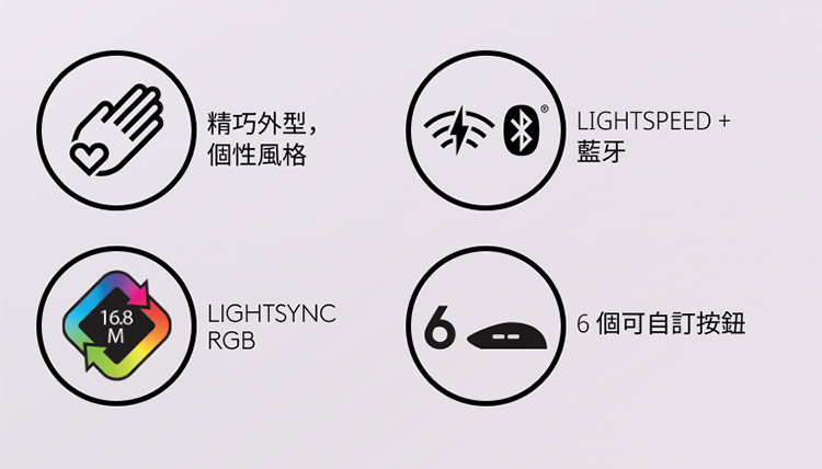 精巧外型, 個性風格 藍牙 6個可自訂按鈕 