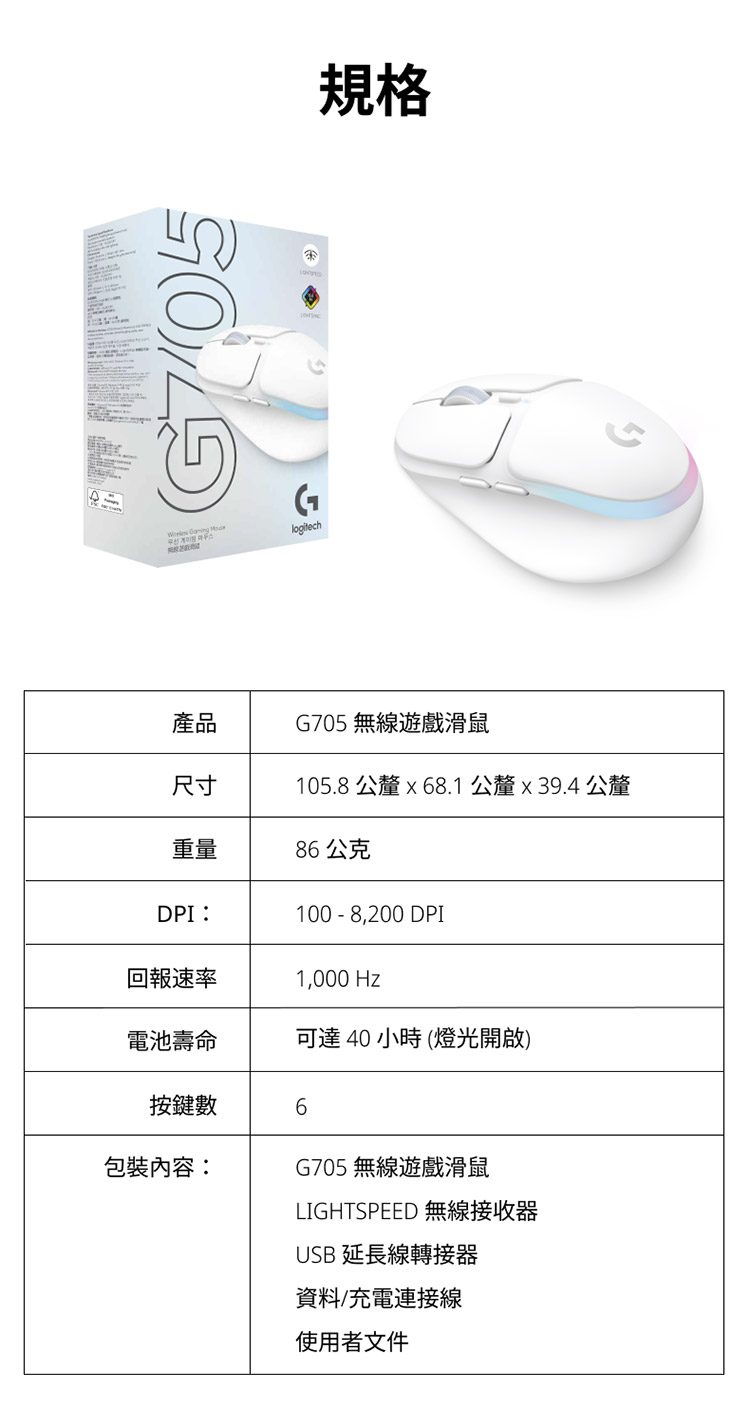 105.8公釐x68.1公釐x39.4公釐