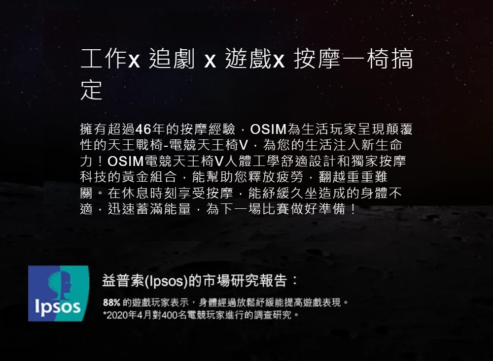 88%的遊戲玩家表示,身體經過放鬆紓緩能提高遊戲表現。
