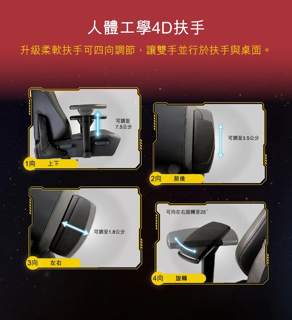 升級柔軟扶手可四向調節,讓雙手並行於扶手與桌面。