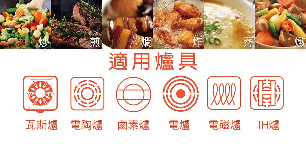 適用爐具 瓦斯爐 電陶爐鹵素爐 電爐 電磁爐 IH爐 