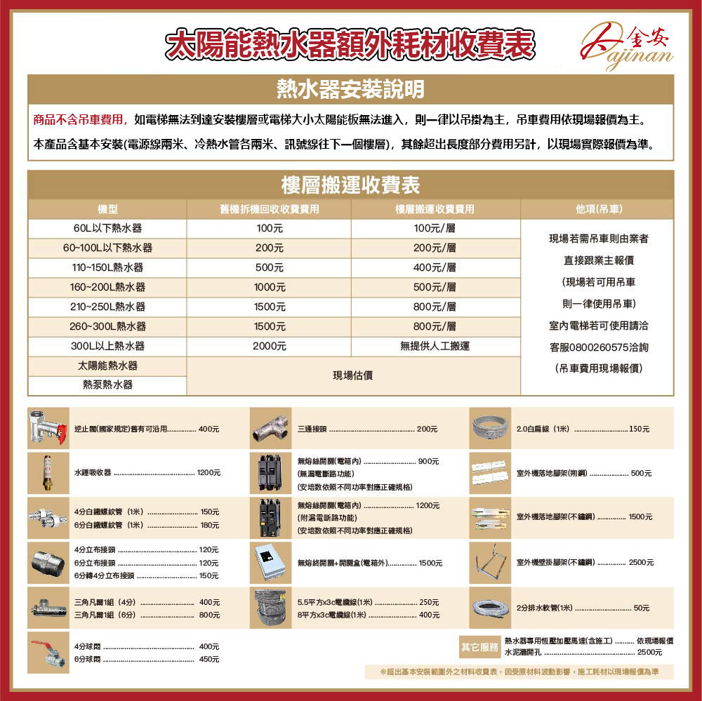 Dajinan大金安 DJ-3002LM - 詳情1