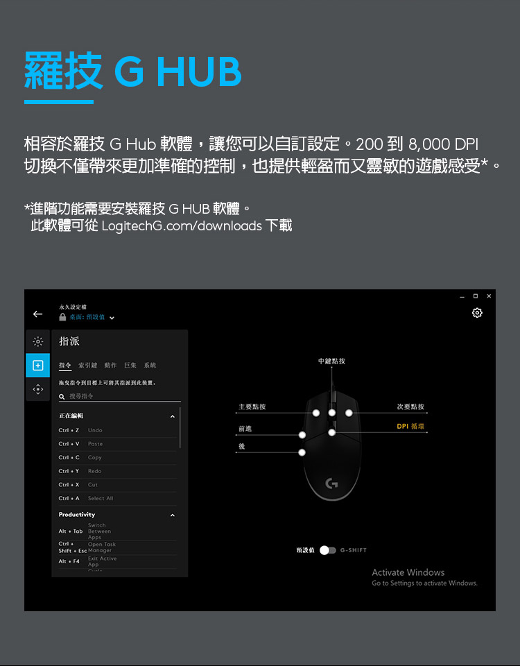 相容於羅技GHub 軟體,讓您可以自訂設定。200到8,000 DPI
