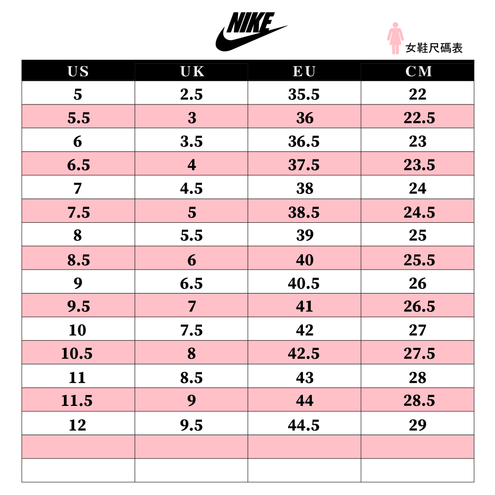 NIKE女鞋尺碼表CMUSUKEU52.535.5225.533622.563.536.5236.5437.523.574.538247.5538.524.585.539258.564025.596.540.5269.574126.5107.5422710.5842.527.5118.5432811.594428.5129.544.529