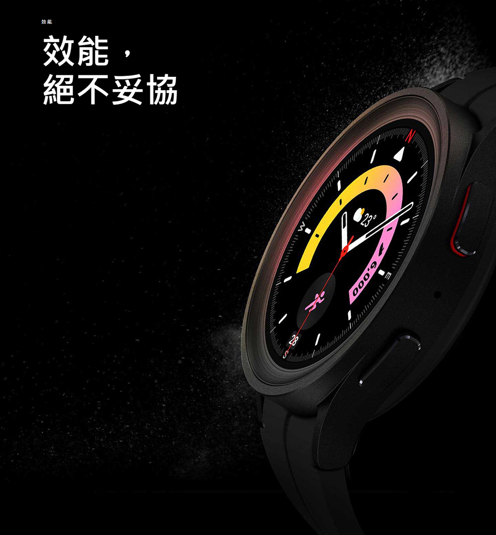 效能 效能, 絕不妥協 