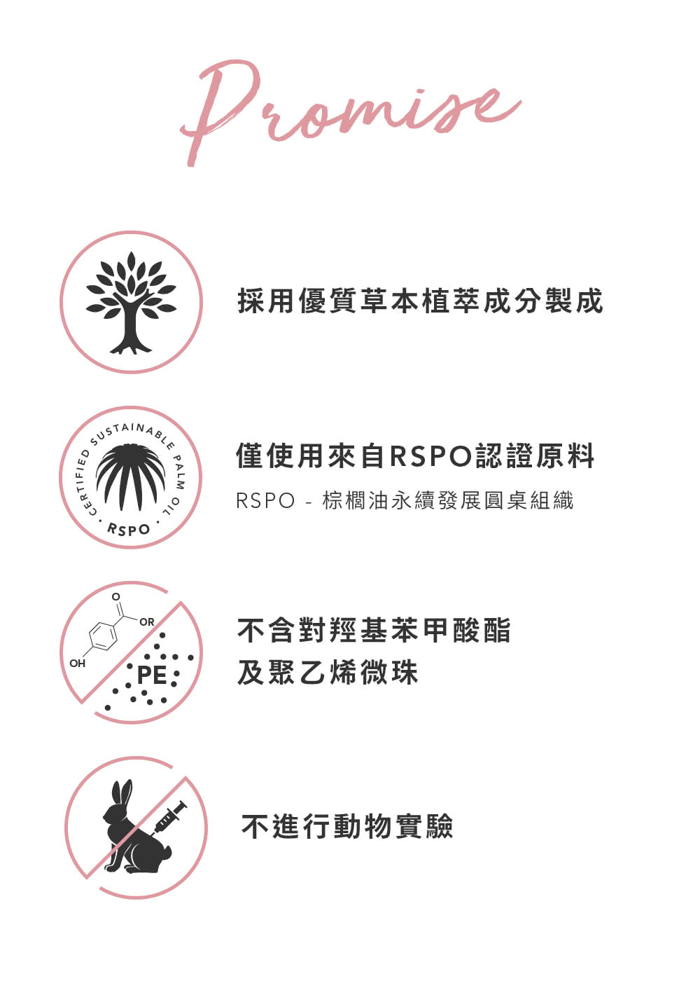 RSPO  棕櫚油永續發展圓桌組織