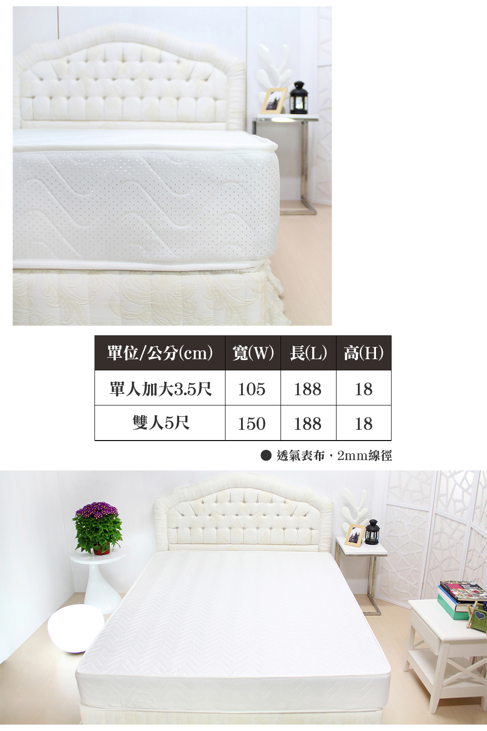 顛覆設計 三件組諾兒插座床頭箱 加高床 獨立筒 雙人5尺 Momo購物網