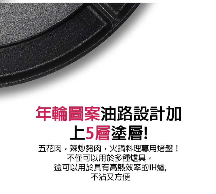 五花肉、辣炒豬肉,火鍋料理專用烤盤